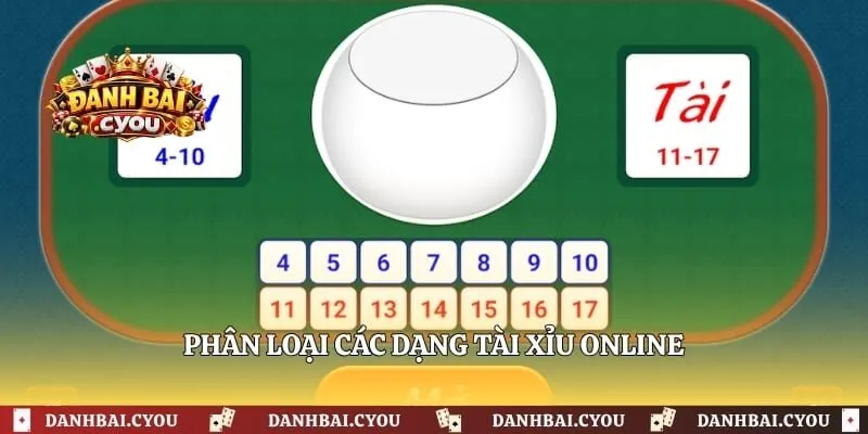 Phân loại các dạng tài xỉu online